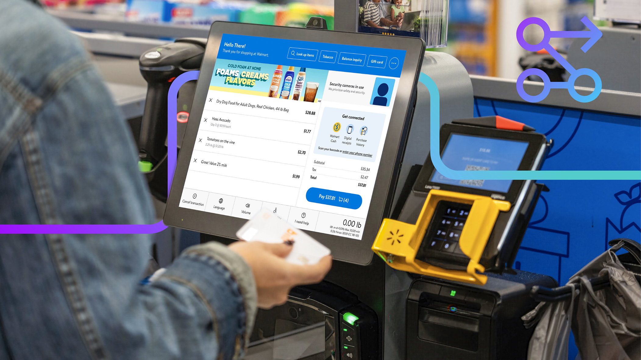 Activate cross-channel conversions