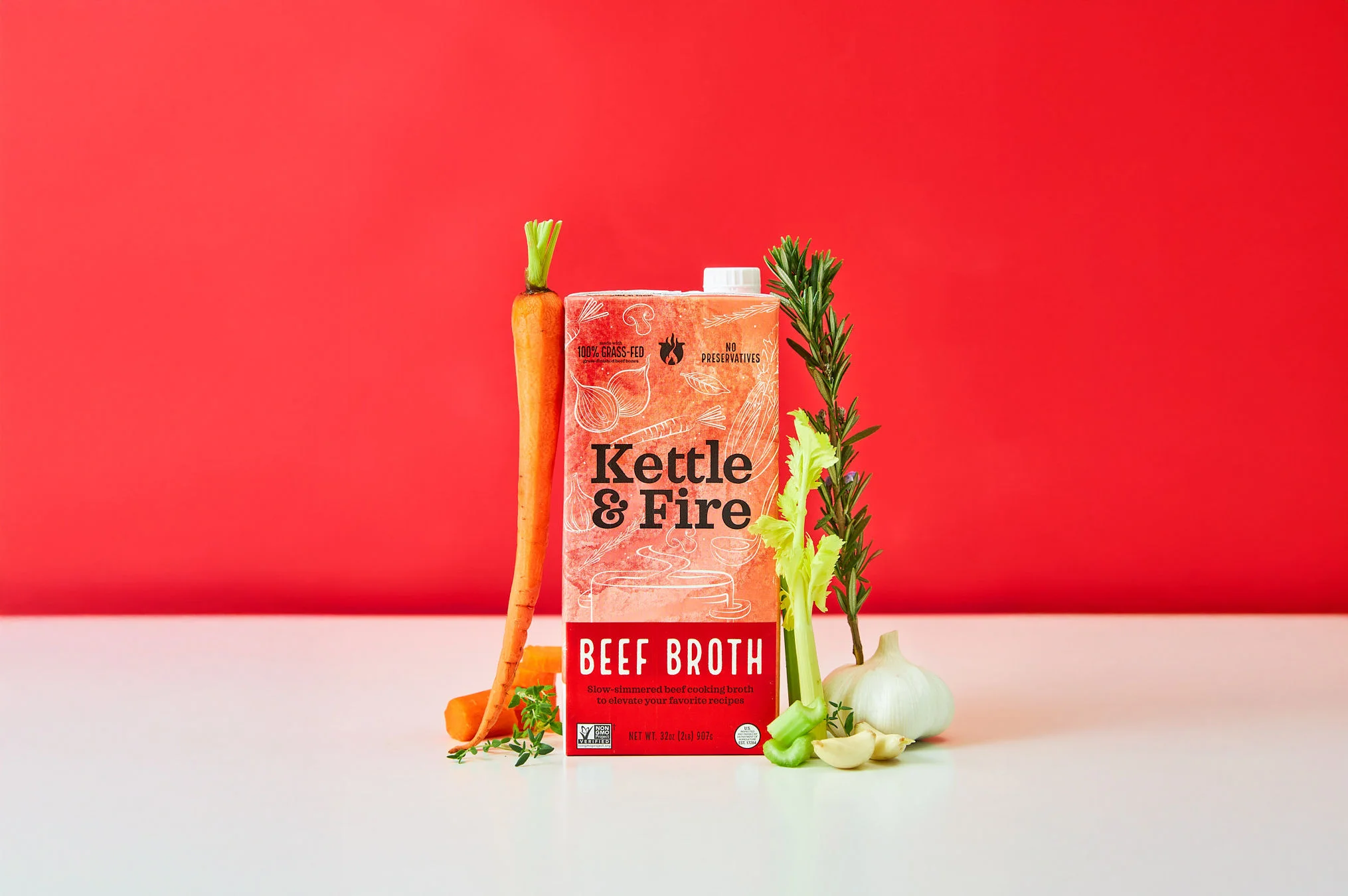 kettle and fire case study hero