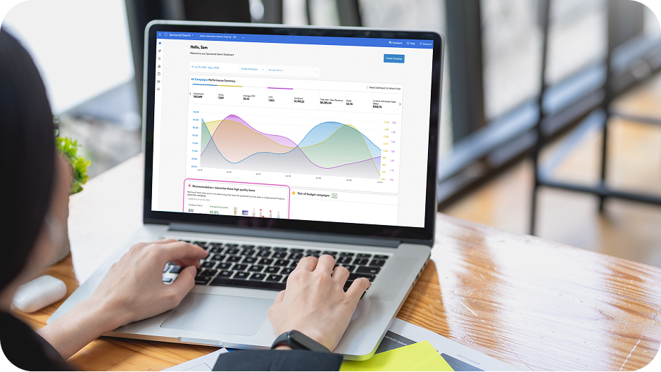 omnichannel reporting